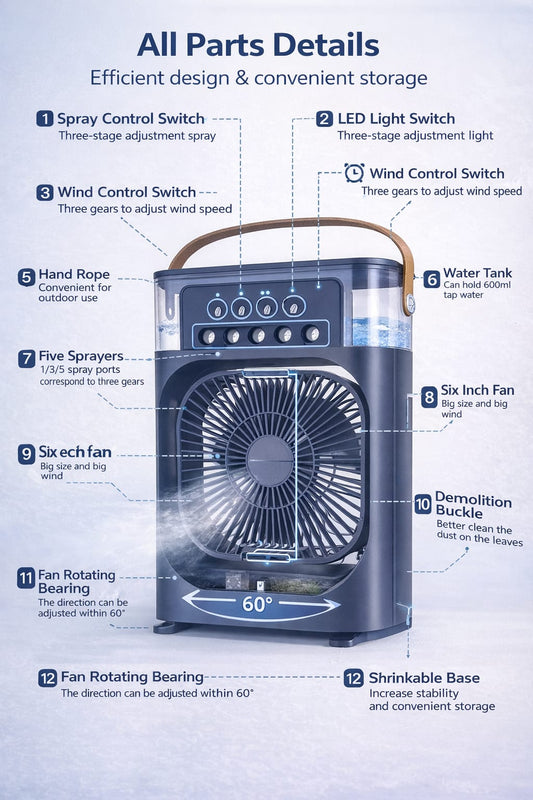 ❄️ Portable 3-in-1 Mini Air Cooler Fan 💨 (USB Rechargeable | Cooling + Humidifier 💧)